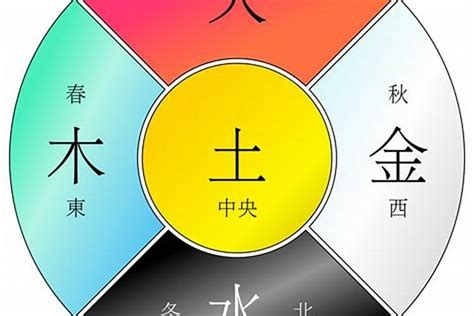 庚午 五行|庚午年是什么命 庚午年生人五行属什么